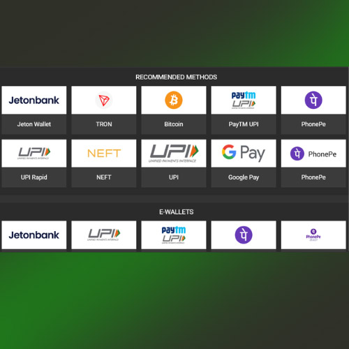 Deposit methods on WinWin